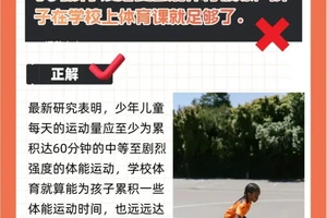 如何通过篮球训练改善青少年的身高比例:科学与实践的结合
